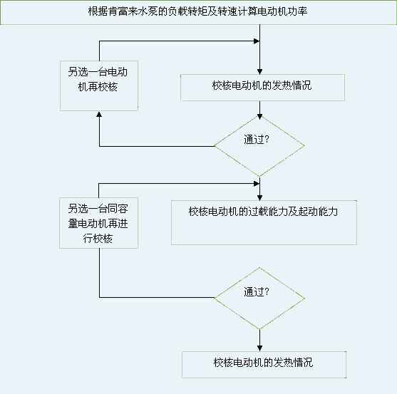 深圳昊焱旅游产品设计有限公司 图片