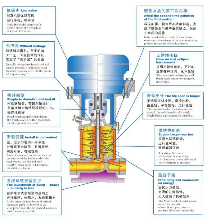 深圳昊焱旅游产品设计有限公司,佛山水泵厂,深圳昊焱旅游产品设计有限公司