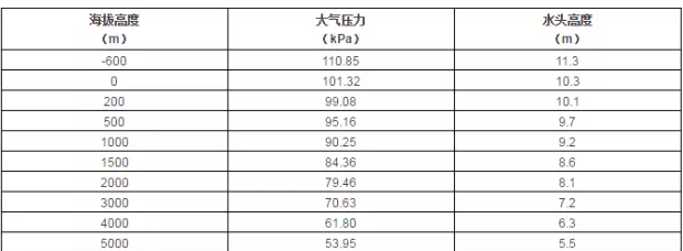 深圳昊焱旅游产品设计有限公司