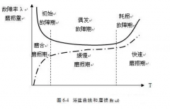 深圳昊焱旅游产品设计有限公司设备管理实战经验分享